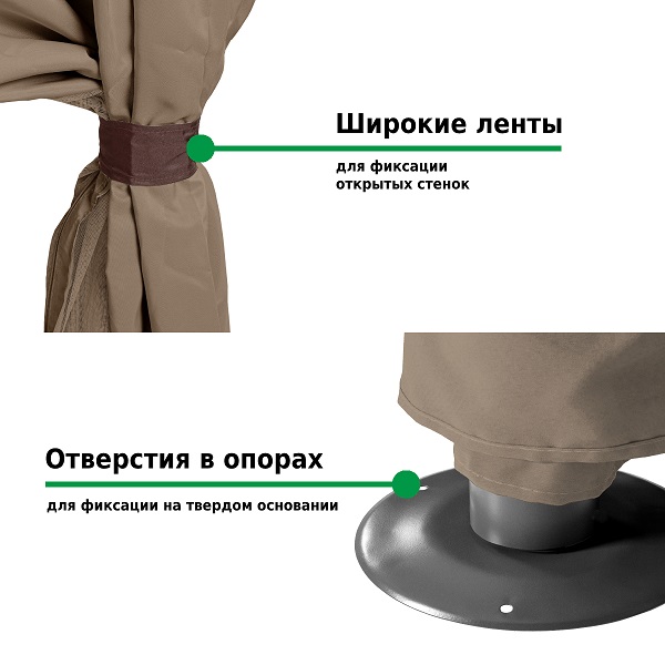 Тент садовый Green Glade 1151 3х6х2,65 м полиэстер (2 коробки)